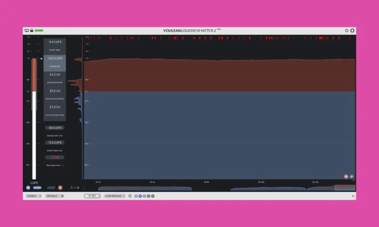 Youlean Loudness Meter 2 plugin interface displaying Integrated LUFS and True Peak audio metrics.